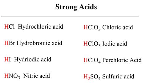 Strong Acids Bases Table Formula Examples Lesson Study Com