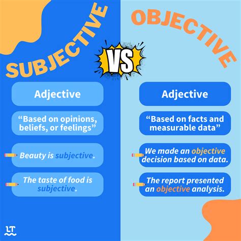 Subjective Vs Objective