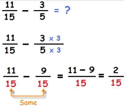 Subtracting Fractions With Denominator Assignment Point