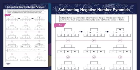 Subtracting Negative Number Pyramids Teacher Made Twinkl