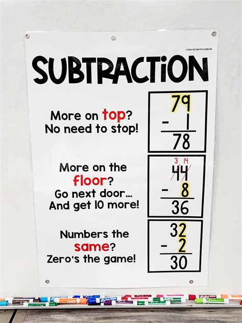 5 Tips Subtraction