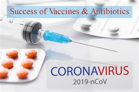 Success Of Vaccines Antibiotics In Coronavirus Covid 19 Pandemic