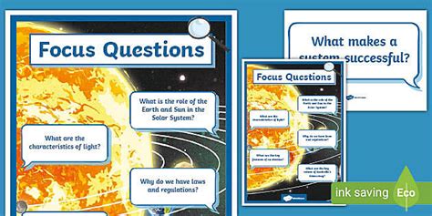 Successful Systems Yr 5 Iu Focus Questions Display Posters