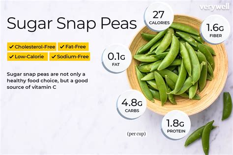 Sugar Snap Peas Nutrition