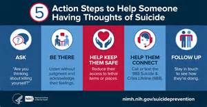 Suicide Prevention If You Ve Had Suicidal Thoughts Do A Safety Plan