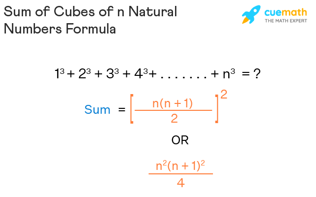 Sum Of Cubes Formula Definition Proof Examples