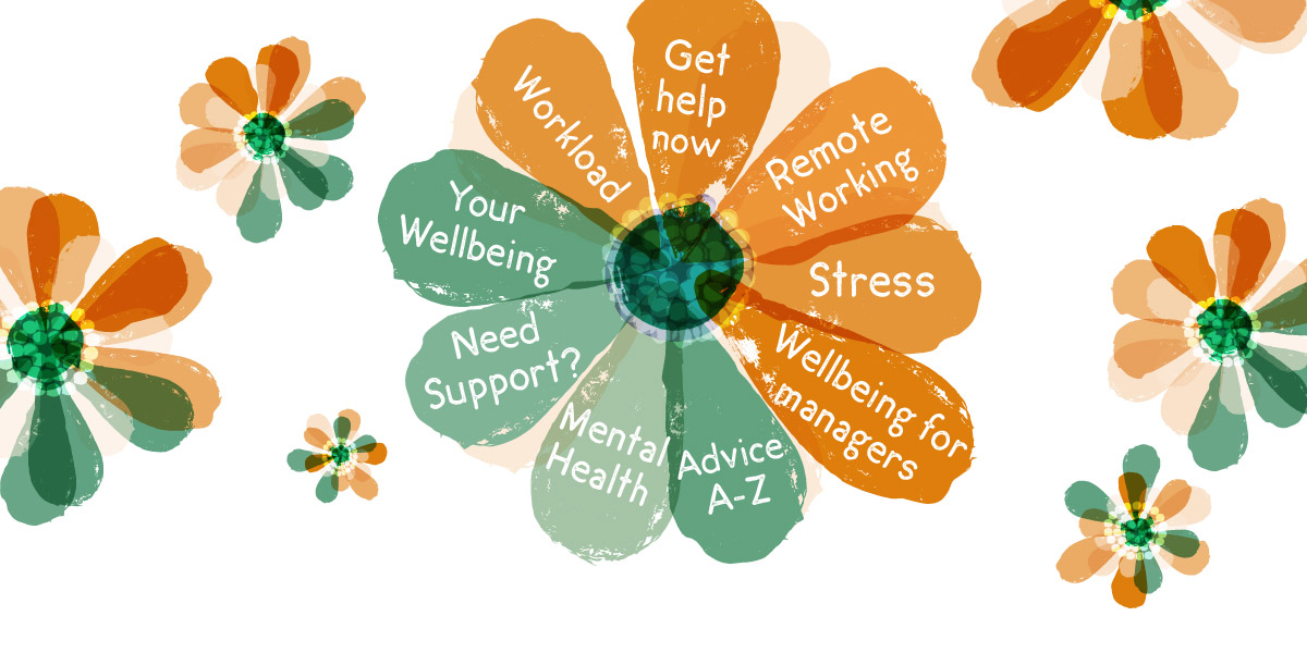 Support With Health And Wellbeing