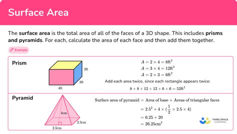 Surface Area Math Steps Examples Questions