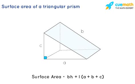 Surface Area Of A Triangular Prism Definition Formulas Examples