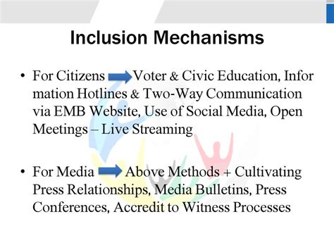 Sustainable Electoral Processes To Strengthen Democracy Ppt Download