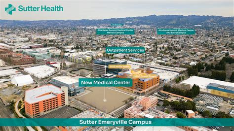 Sutter Health Considering Closing Major East Bay Hospital San