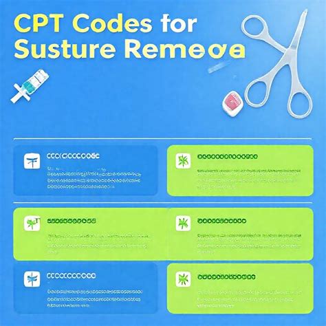 Suture Removal Cpt