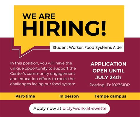 Swette Center For Sustainable Food Systems On Linkedin Studentworker