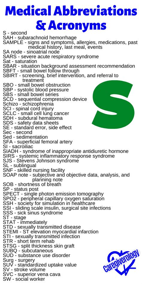 5 Sx Medical Abbrevs
