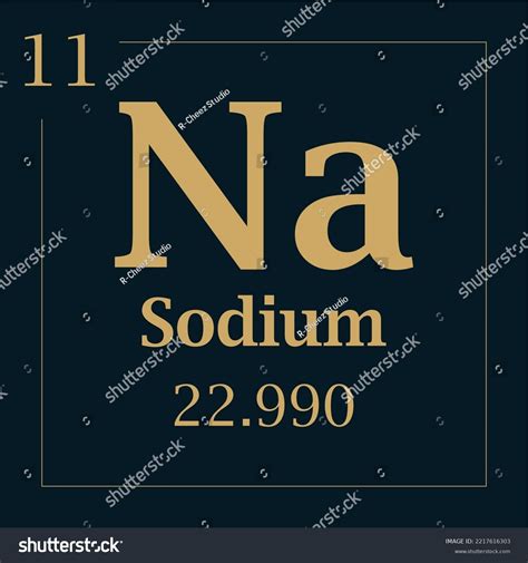 Symbol Element Sodium Atomic Mass Number Stock Vector Royalty Free