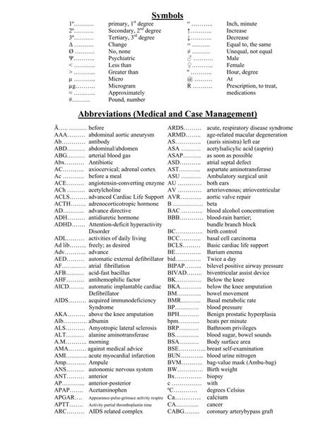 Symbols Abbreviations Medical And Case Management Vrogue Co