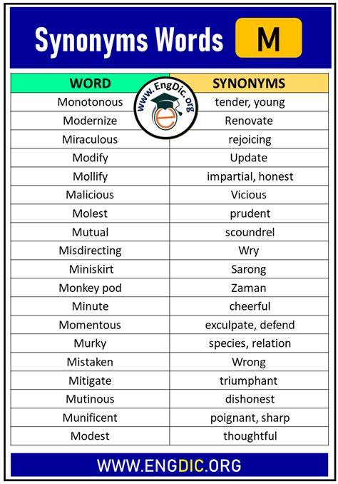 Synonym For Throw That Starts With M At Frederick Merrell Blog
