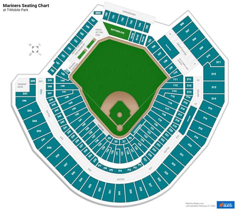 T Mobile Park Seating Charts Rateyourseats Com