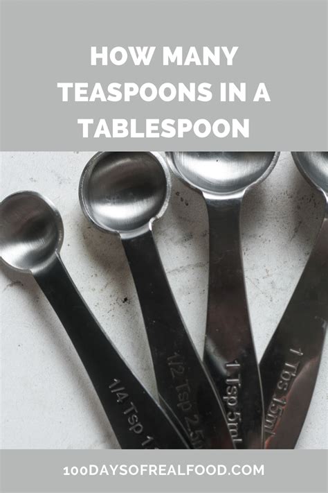 Tablespoon Is How Many Mm