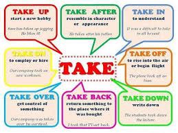 Taken Care Of Or Taken Cared Of Ngilizce Resimli Phrasal Verb Testi