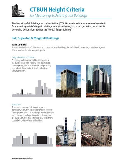 Tall Building Criteria Ctbuh