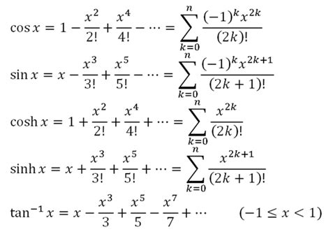 5 Ways Taylor Polynomial