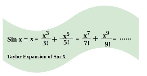 Taylor Series Of Sin X At Pi 2 Math Calculus Taylor Series Showme