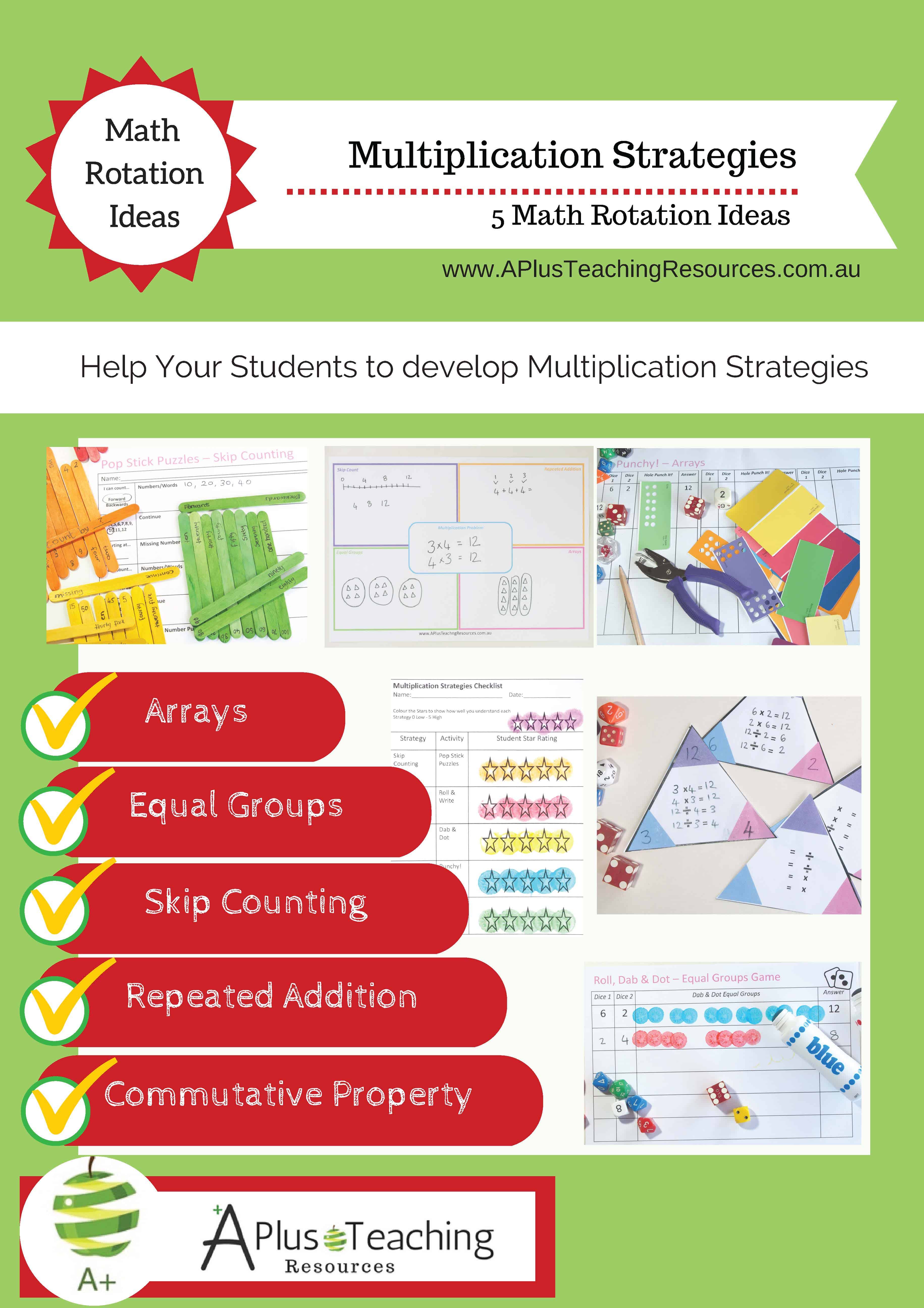 Teaching Multiplication Strategies By A Plus Teaching Resources