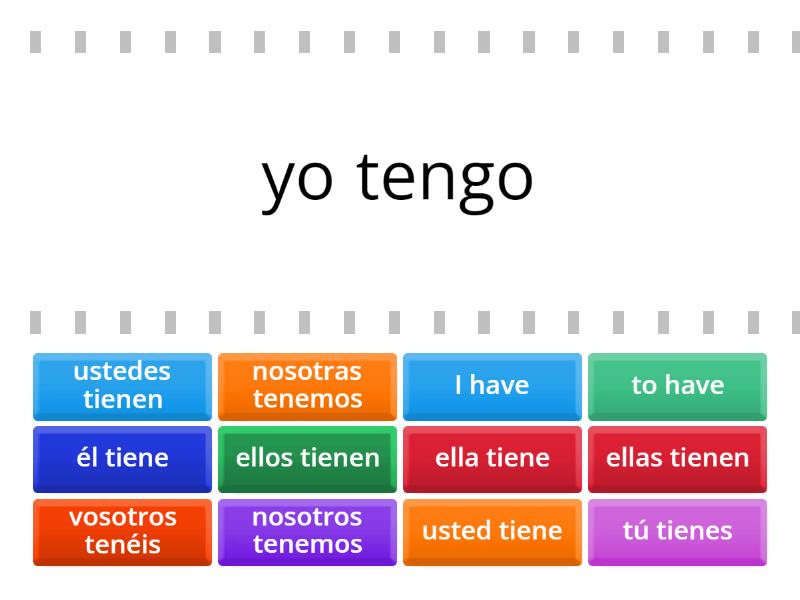 Tener in English Explained