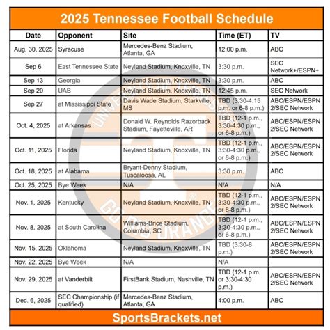 Tennessee Vols Football Schedule 2025 Selma O Thygesen