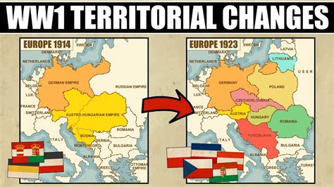 Territorial Changes After Ww1 Youtube