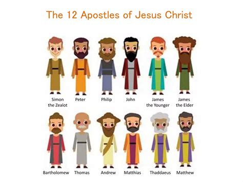 The 12 Apostles Of Jesus Christ Ppt