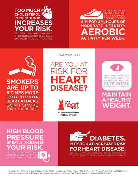 The 25 Best Health Awareness Months Ideas On Pinterest Heart Disease