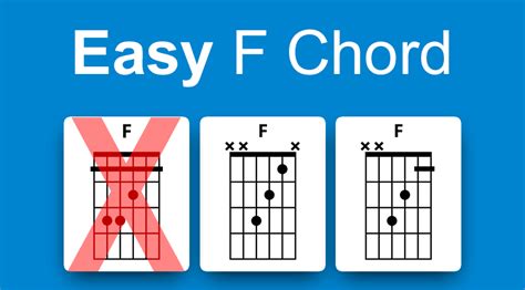 The 6 Easy Ways To Play The F Guitar Chords Vrogue Co