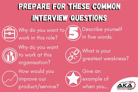 The 6 Most Common Interview Questions And How To Answer Them Aka