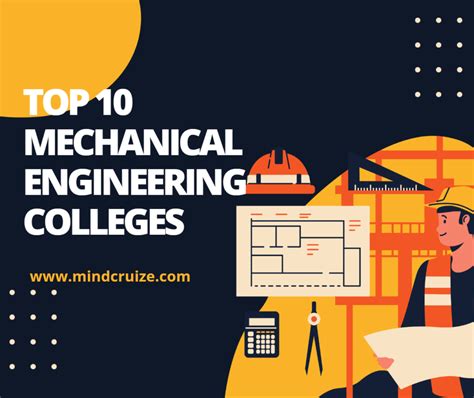 The Best 10 Mechanical Engineering Colleges Other Than Iits Nits