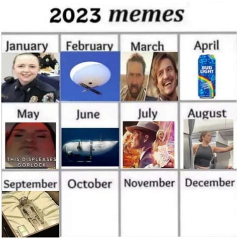 The Best 2023 Memes Memedroid