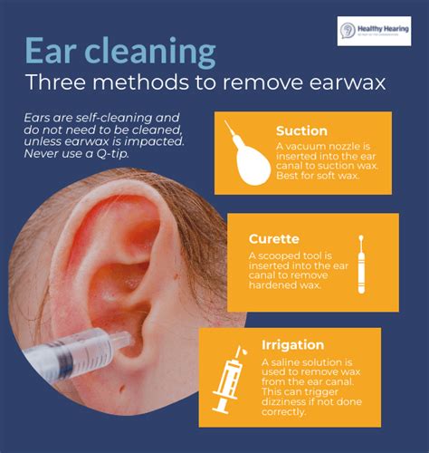 The Best And Worst Ways To Clean Your Ears