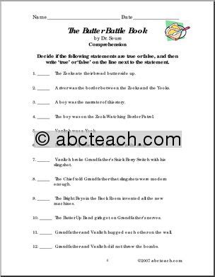 The Butter Battle Book Primary Elem Book I Abcteach Com