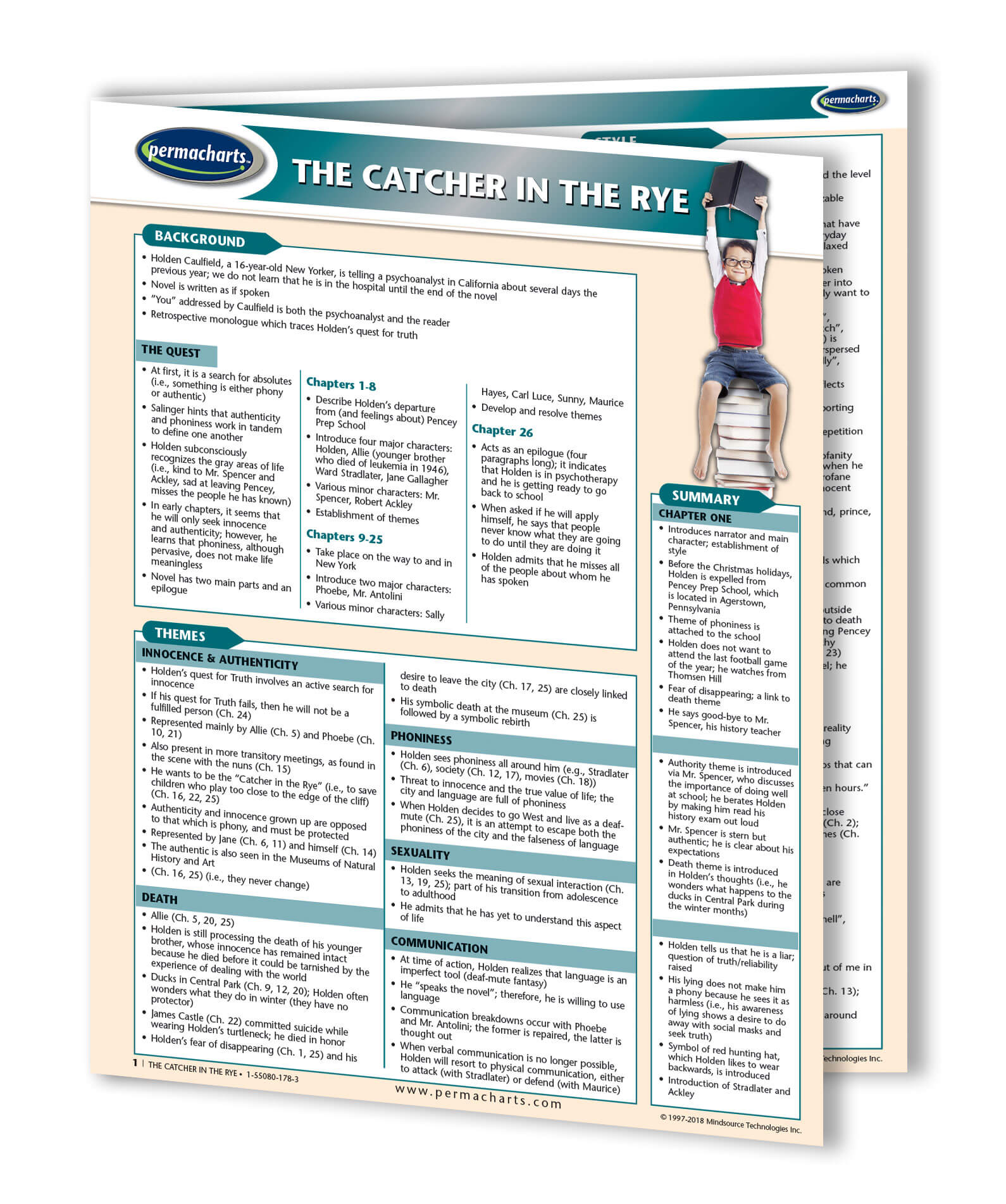 Catcher In The Rye Summary