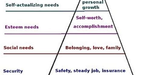 The Curse Of Emotional Needs Psychology Today South Africa