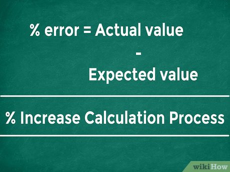 The Easiest Way To Calculate Cost Increase Percentage Wikihow