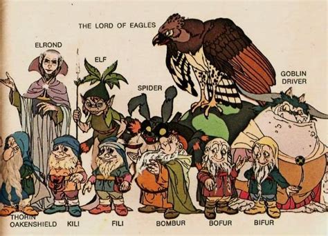 The Hobbit 1977 The Lord Of Eagles Elrond Wood Elf Giant Spider