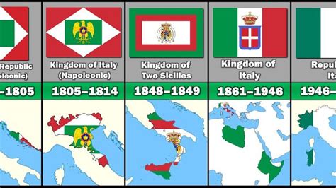 The Italy Flag A Journey Through Time And Culture
