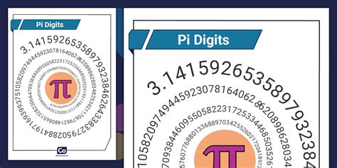 The Last Digit Of Pi