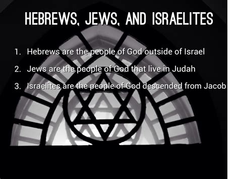 The Letter To The Hebrews By Charlie Barber