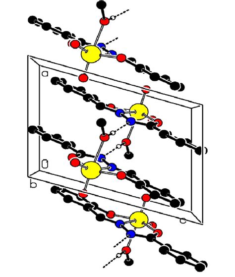 The Molecular Arrangement Of Methanol E N Download Scientific Diagram