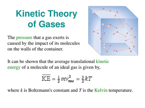 The Property Of Gases Kinetic Molecular Theory And Pressure Ppt