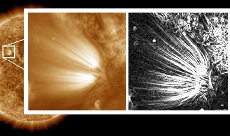 The Sun Controls Space Weather Nasa Finds Incredible Structures