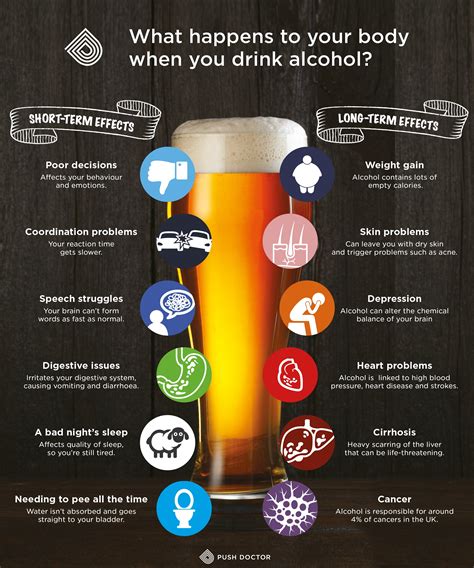 The Truth About What Alcohol Does To Your Body Quitalcohol Com